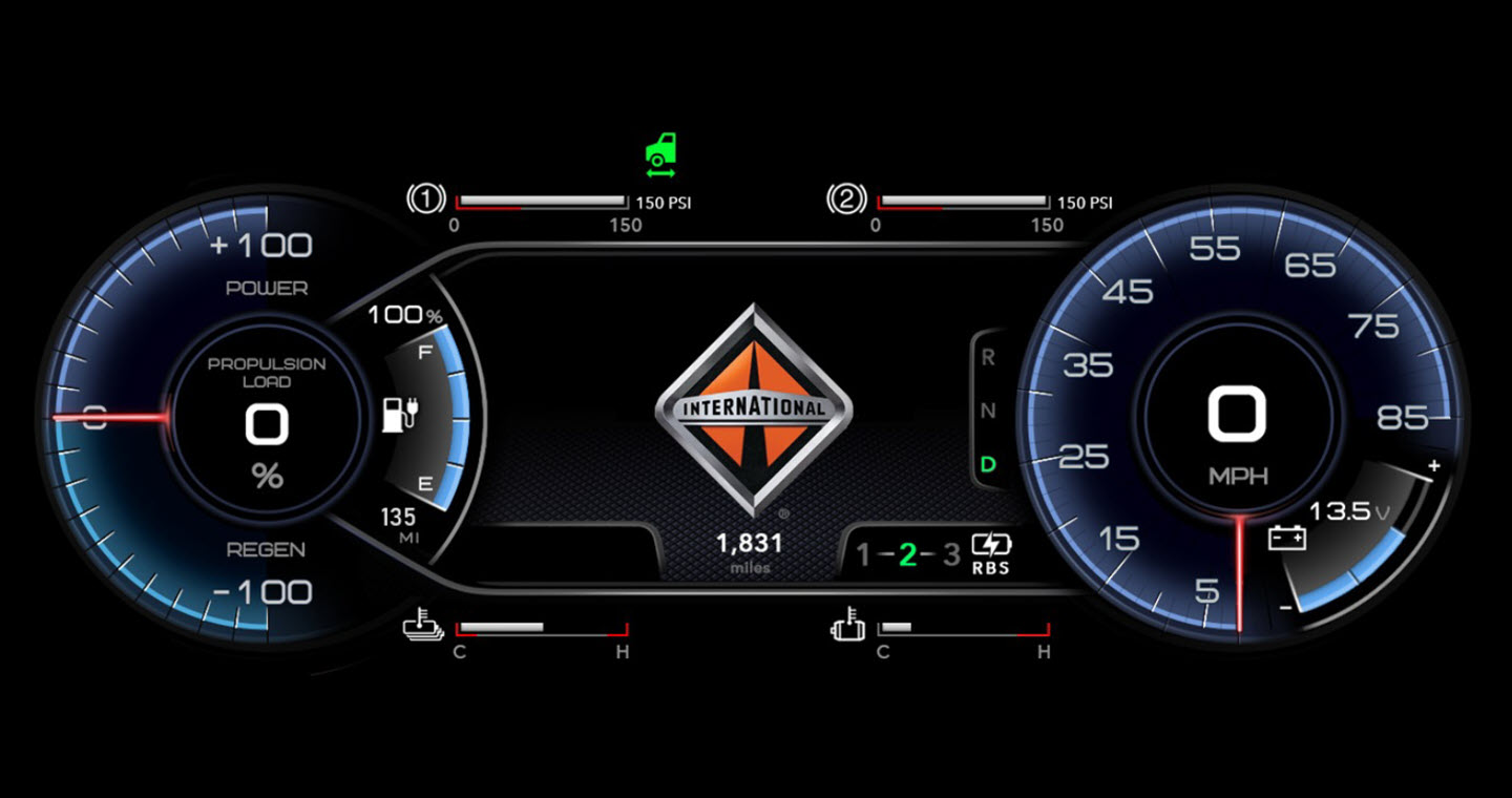 EMV Truck Instrument Cluster