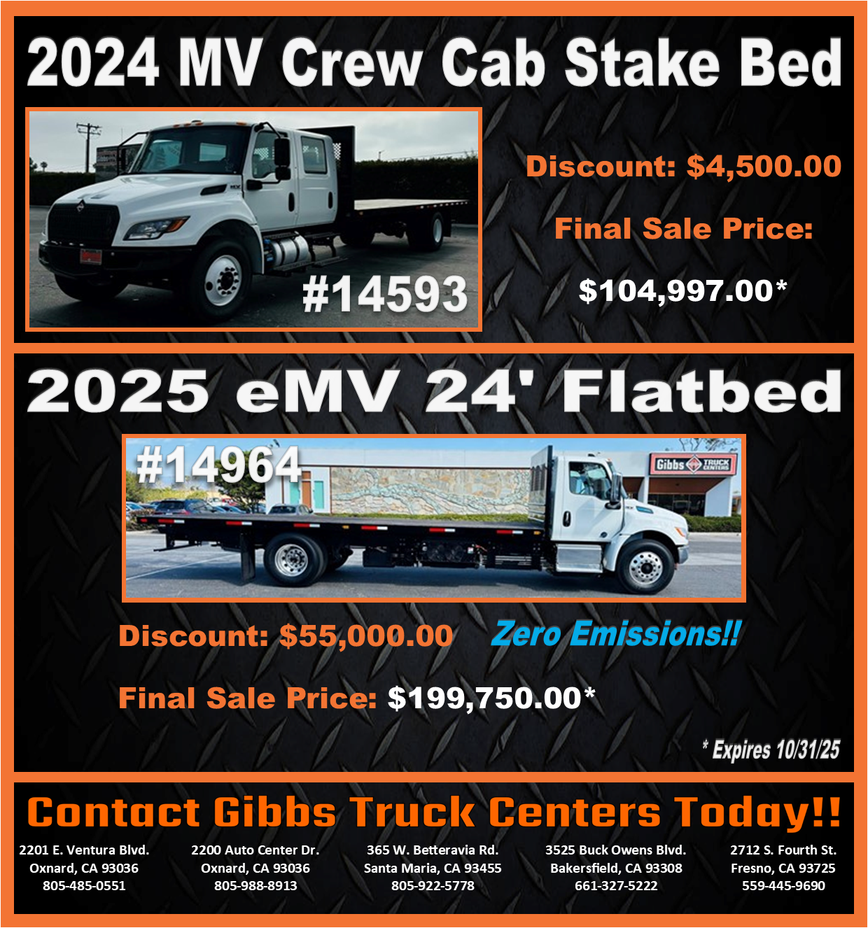 Sales Department Image